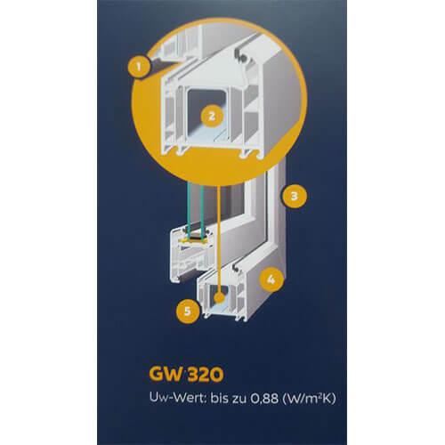 GW320 - Hochwertige VEKA Kunststoff-Fenster von German Windows